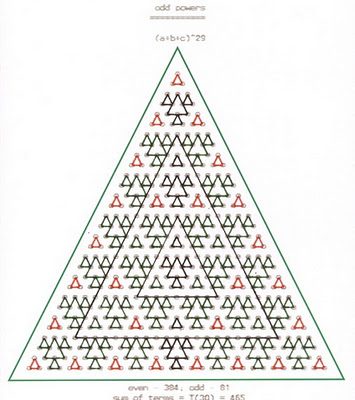 Árbol de Navidad Matemático